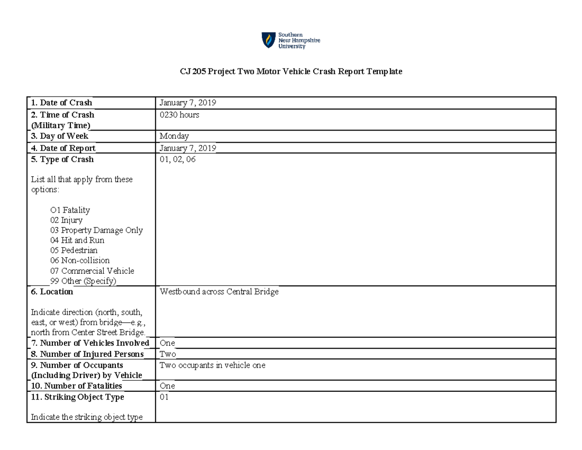 CJ 205 Project Two Motor Vehicle Crash Report - , north from Center ...