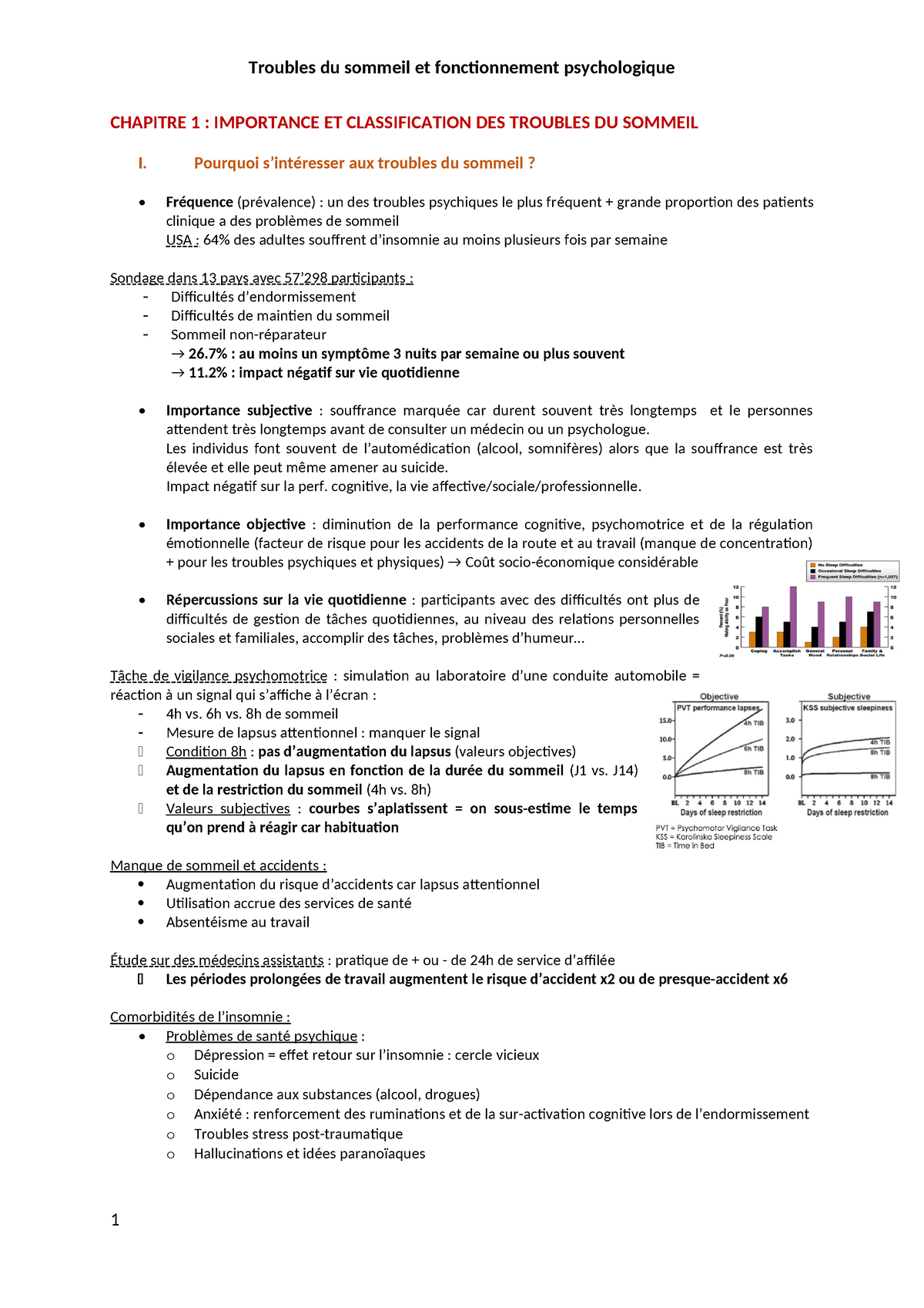 Cours - Les Troubles Du Sommeil - CHAPITRE 1 : IMPORTANCE ET ...