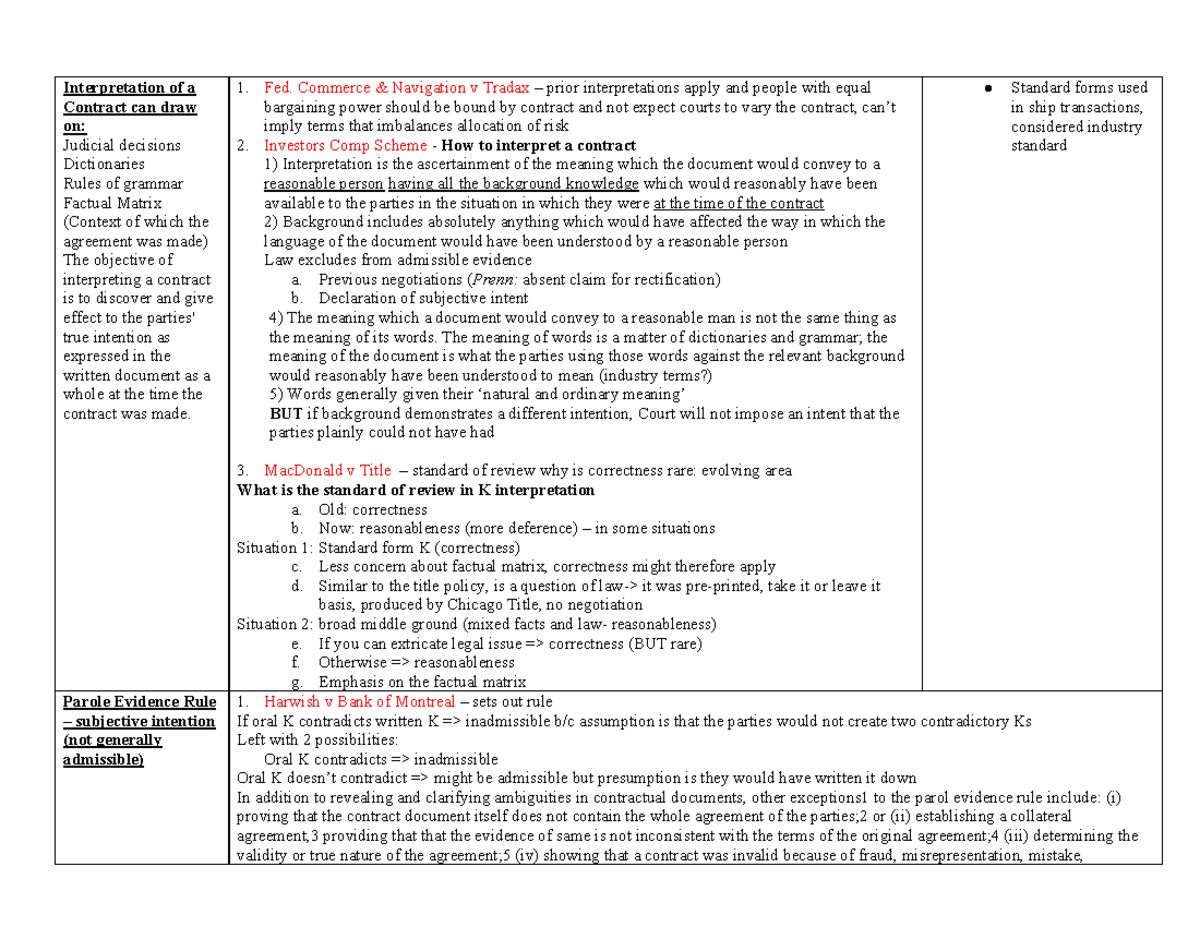 Contract Summary Paralegal Program Interpretation Of A Contract Can   Thumb 1200 927 