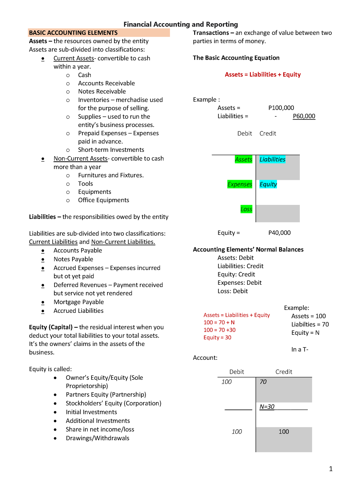 1 Financial Accounting And Reporting Final Reviewer BY Classmate ...