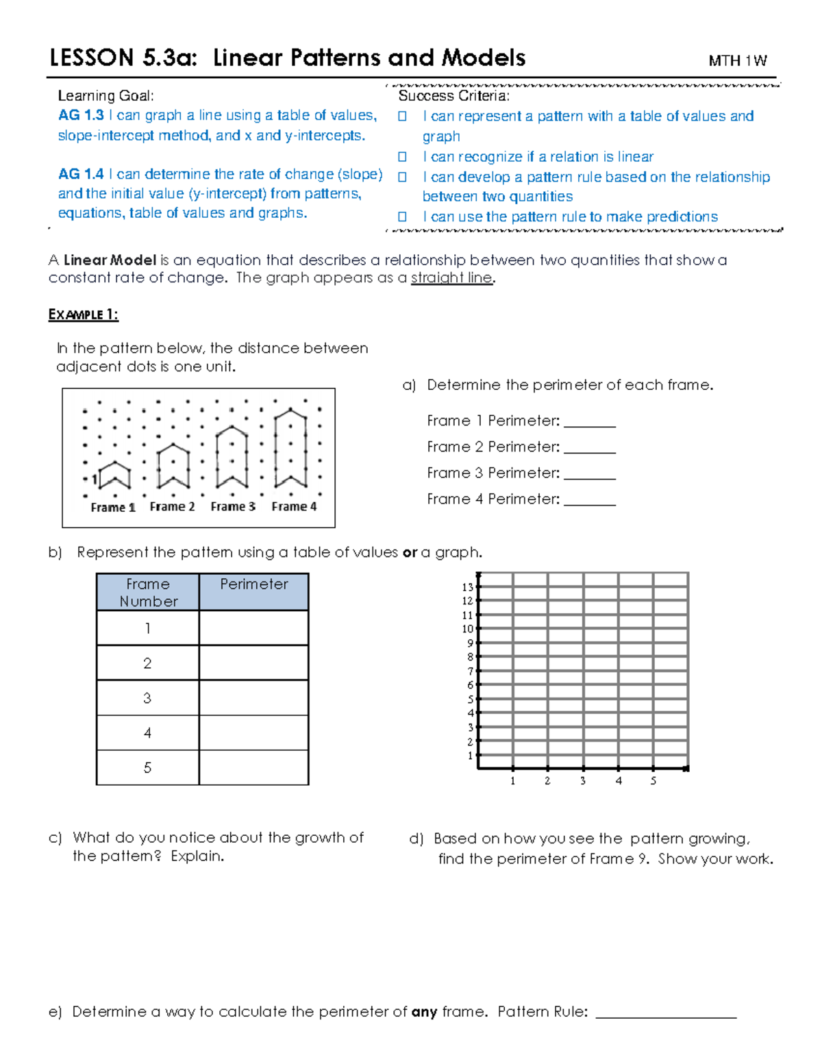 Linear Patterns and Models - The graph appears as a straight line ...
