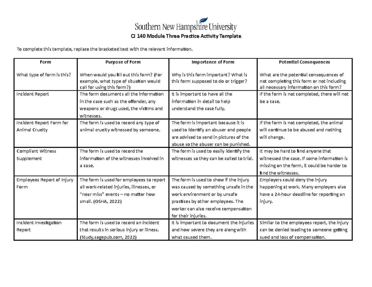 CJ 140 Module Three Practice Activity - Form What type of form is this ...