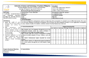 MDSP-6 - MDSP - IBONG TIRIRIT (MDSP 6) A Correct Cutting Angle On A ...