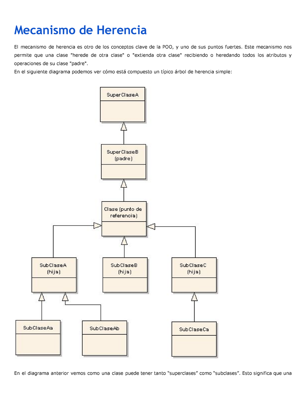 Programacion- Paradigma de objetos 3 (Mecanismo de herencia) - Mecanismo de  Herencia El mecanismo - Studocu