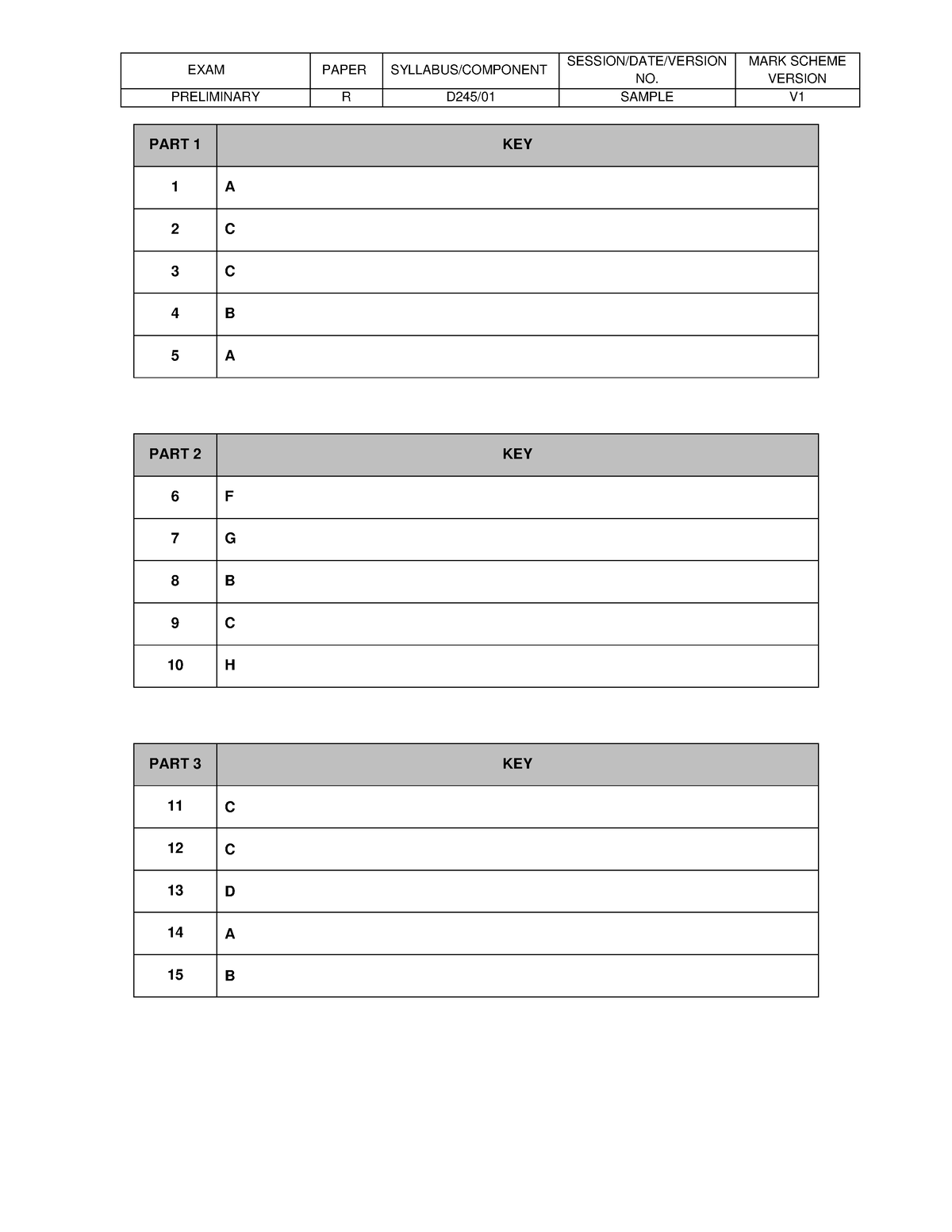 B1 Preliminary 2020 Sample Tests Reading - Answer Key - EXAM PAPER ...