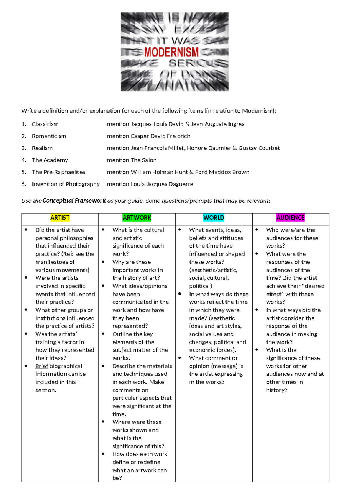 Modernism worksheet - calss notes on visual arts that can be used to ...