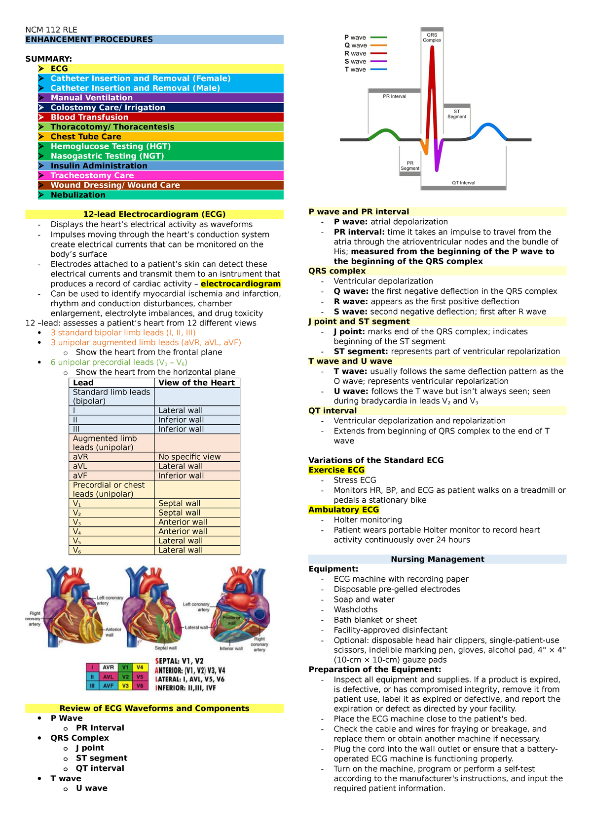 MEDSURG Enhancement Procedures (ECG-Nebulization) - Medical Surgical ...