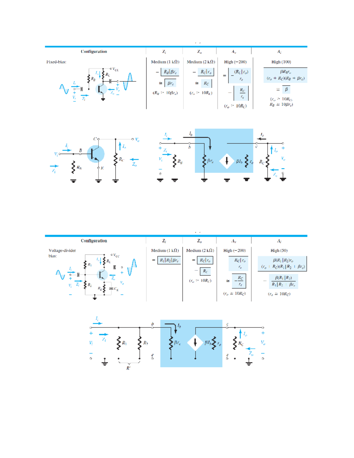 Elex-Formula-1 - Formulas - Electrical Circuits 2 - Studocu