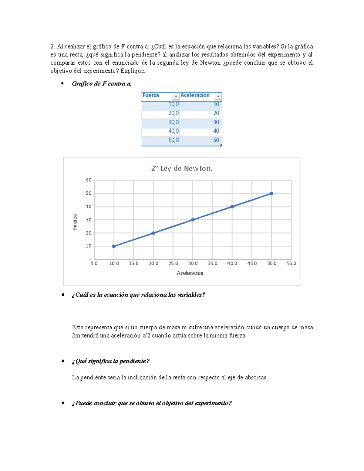 Parte lina - Ejercicios resueltos segunda ley de Newton - Al realizar el  gráfico de F contra a. - Studocu