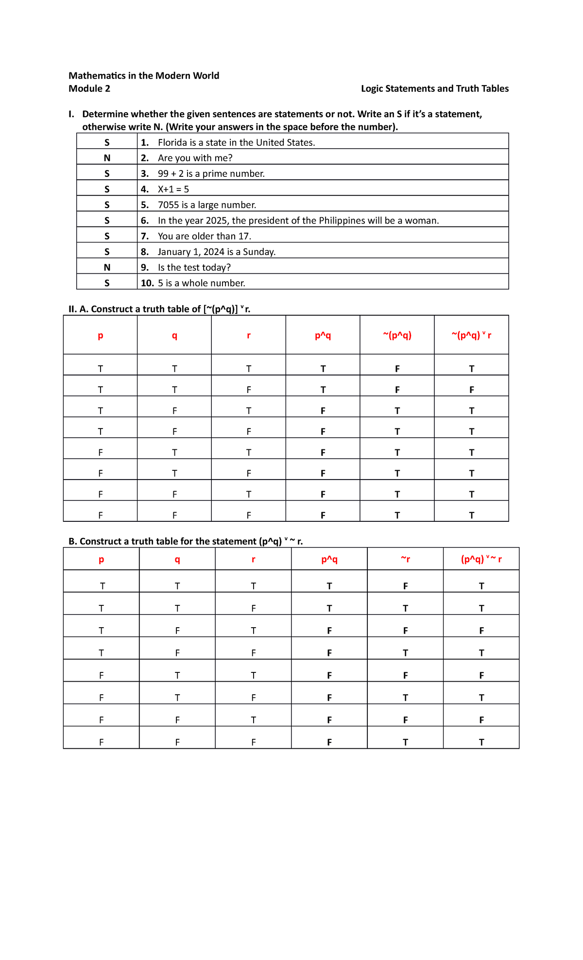 mathematics-in-the-modern-world-truth-tables-activity-mathematics-in