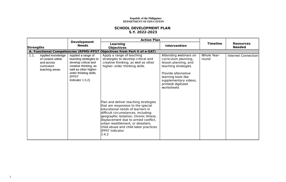 school-development-plan-republic-of-the-philippines-department-of