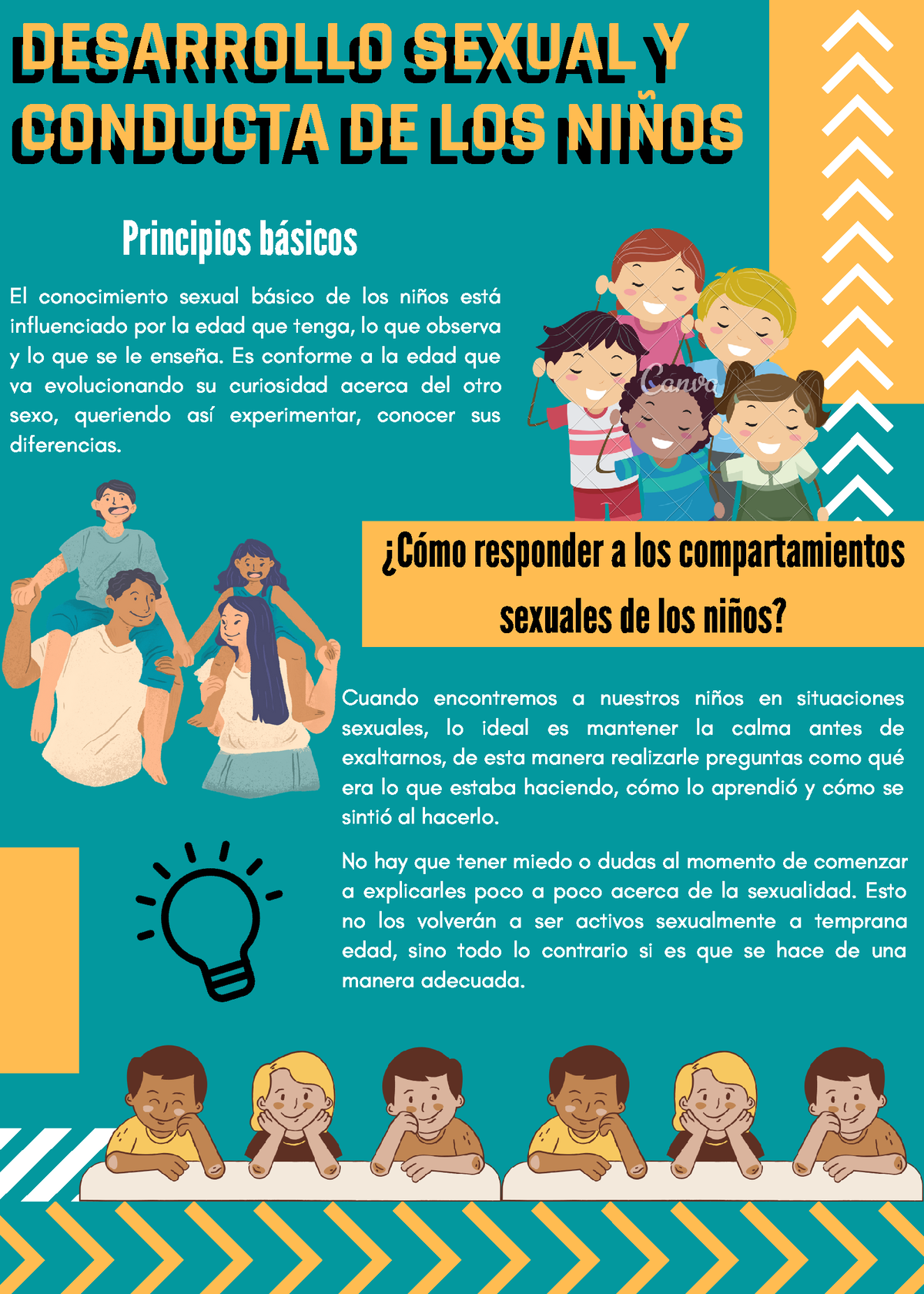 Desarrollo Sexual Y Conducta En Los Niños Desarrollo Sexual Y Conducta De Los NiÑos Desarrollo 3466