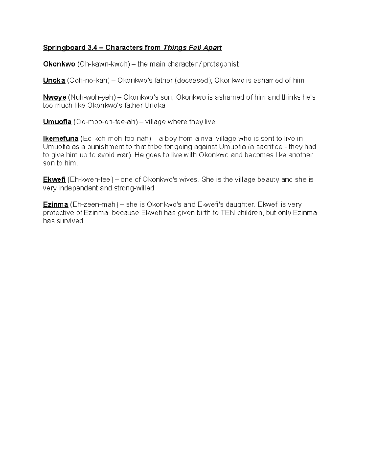 Things Fall Apart Characters Springboard 3 Characters from Things