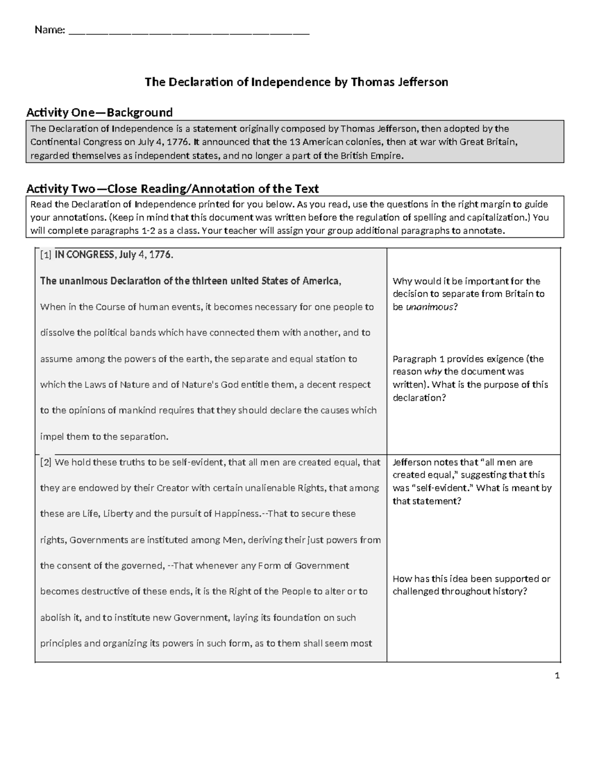Declaration of Independence Reading and Annotation The Declaration of
