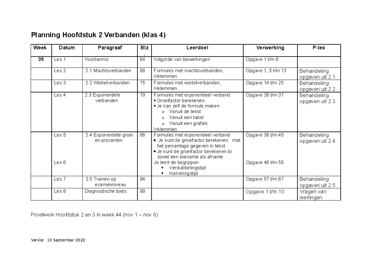 Planning Hoofdstuk 2 klas 4 - Planning Hoofdstuk 2 Verbanden (klas 4 ...
