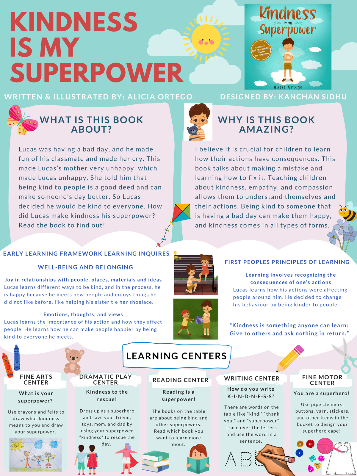 Mini Project - I believe it is crucial for children to learn how their ...