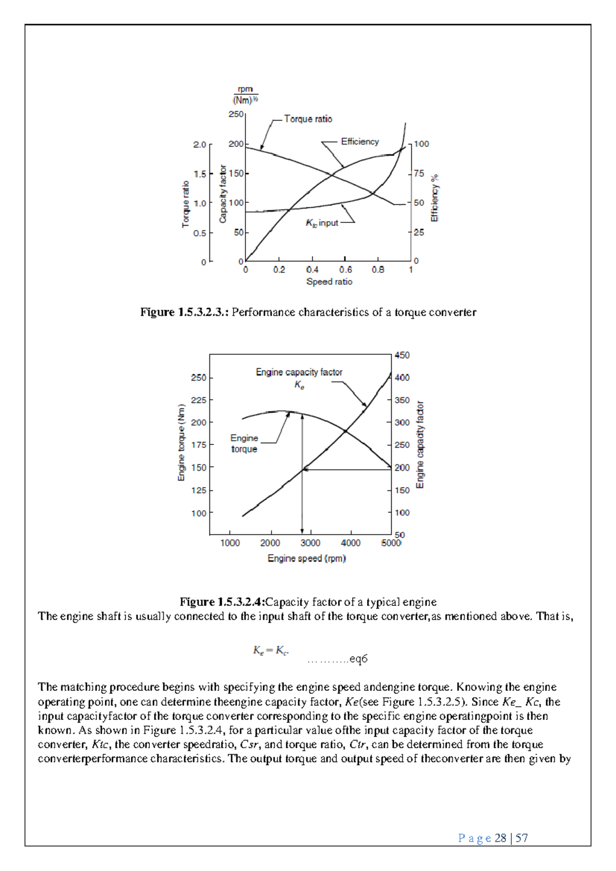 ELEC 439 Lecture 10 Figure 1.5.3.2. Performance characteristics of