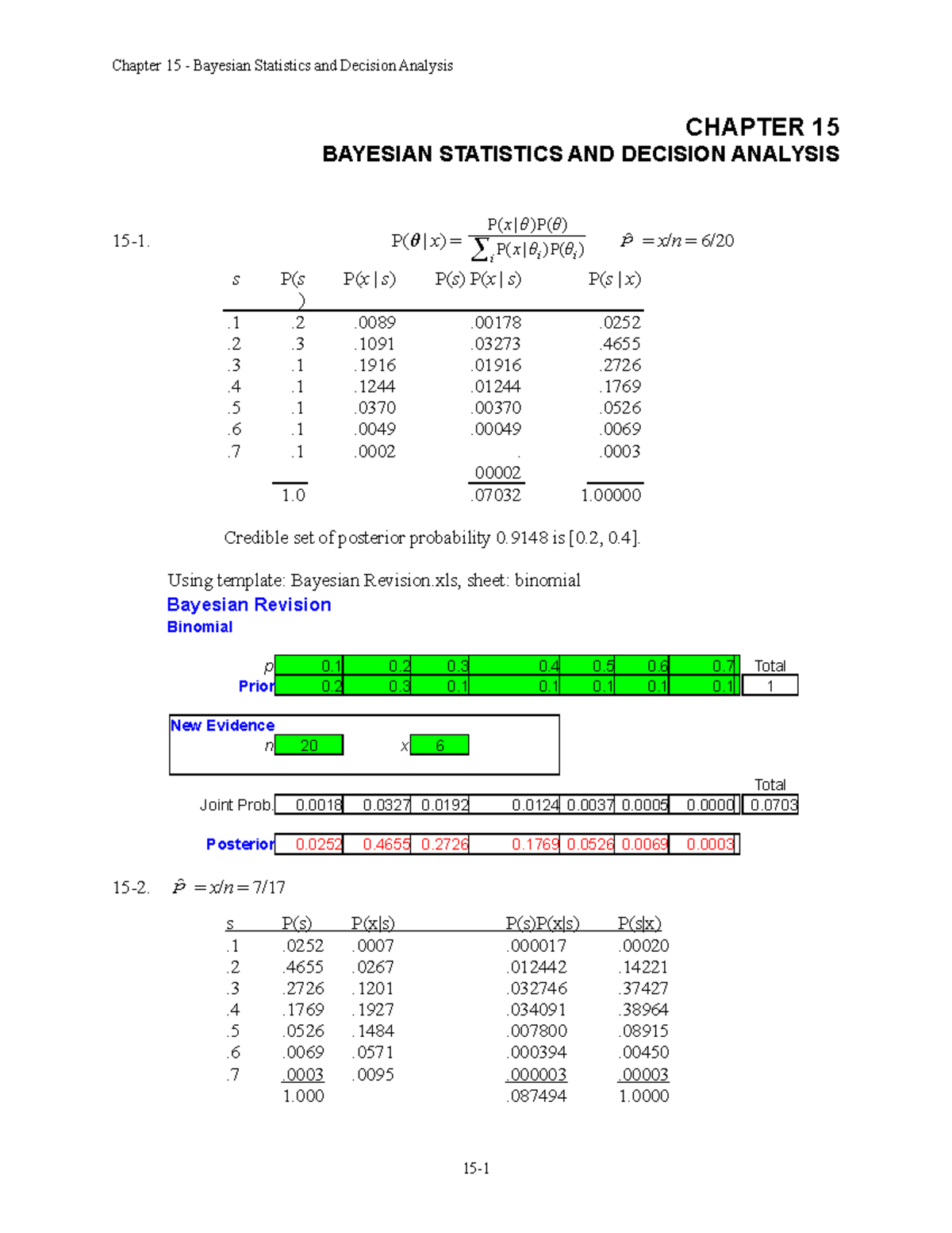 Solution to the questions of the book (chapter wise). - CHAPTER 15 ...