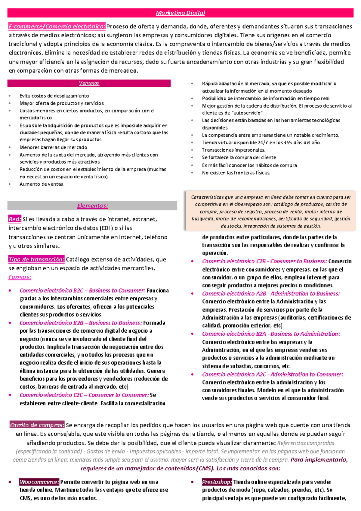 Marketing Digital Resumen M3 - Thumb 1200 1696 