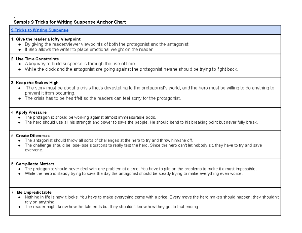 9-tricks-anchor-chart-english-10-sample-9-tricks-for-writing