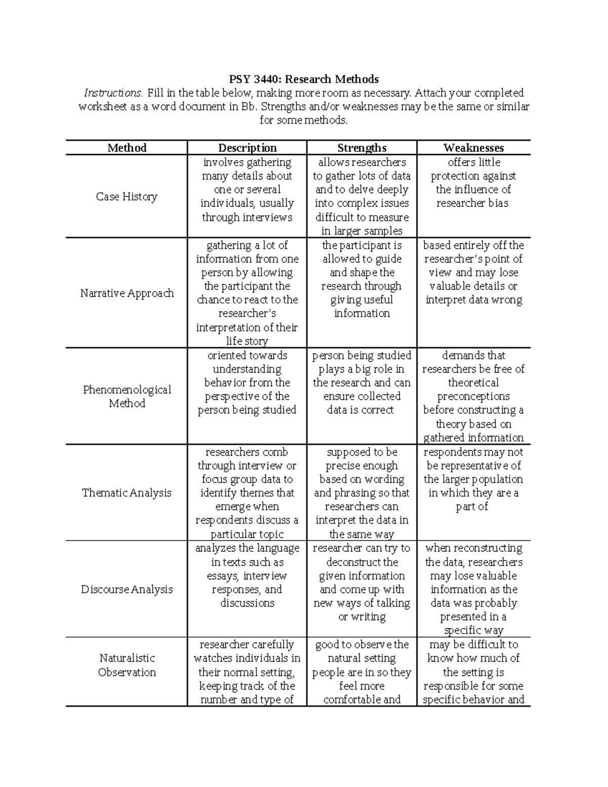 research methods in gender psychology