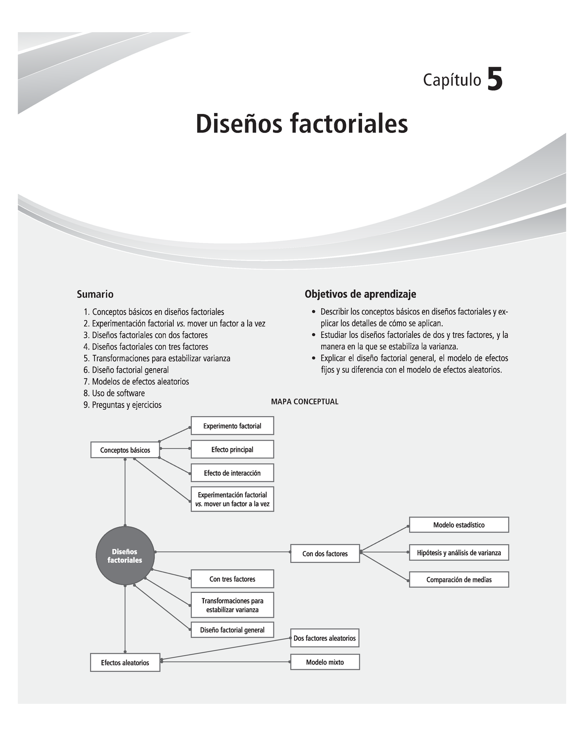 Cinco - Diseño - Capítulo 5 Diseños Factoriales Sumario • • • MAPA ...