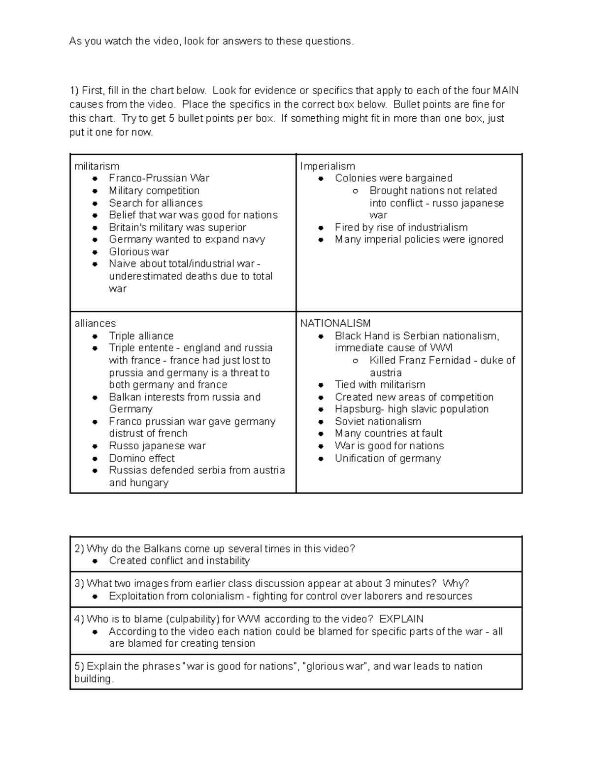 Main causes answer sheet WW2 As you watch the video, look for answers