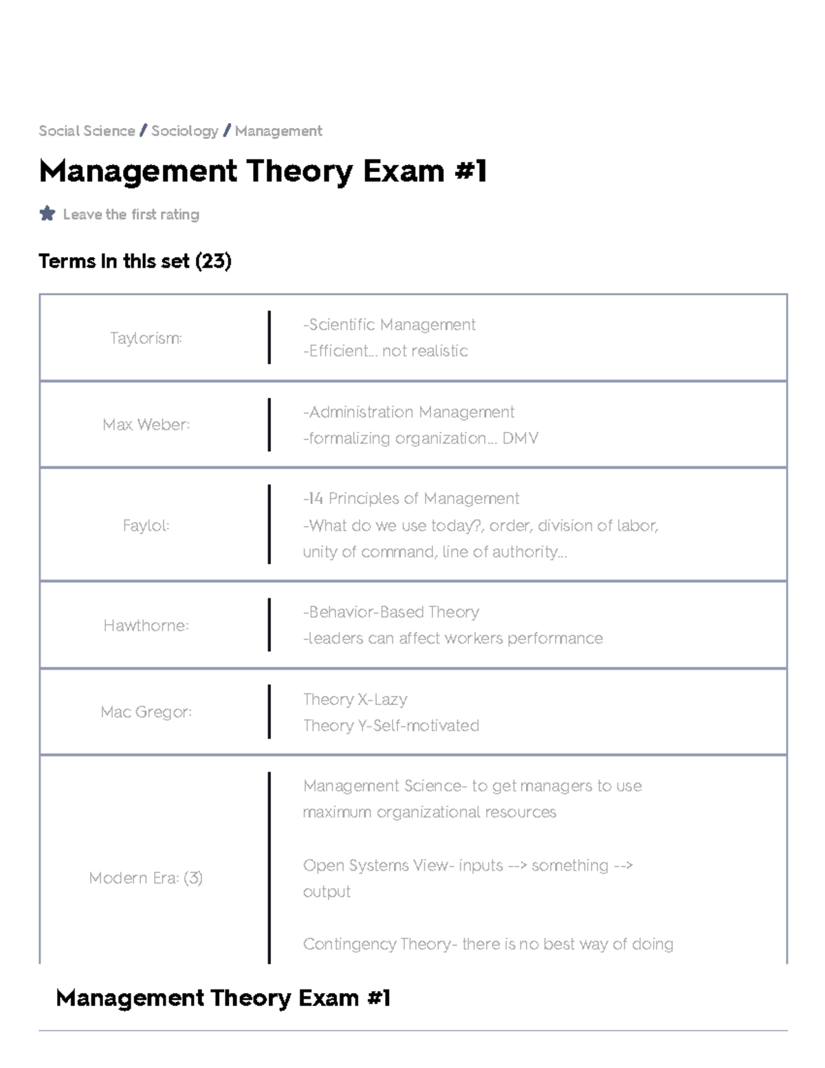 Management Theory Exam #1 Flashcards Quizlet - Management Theory Exam ...