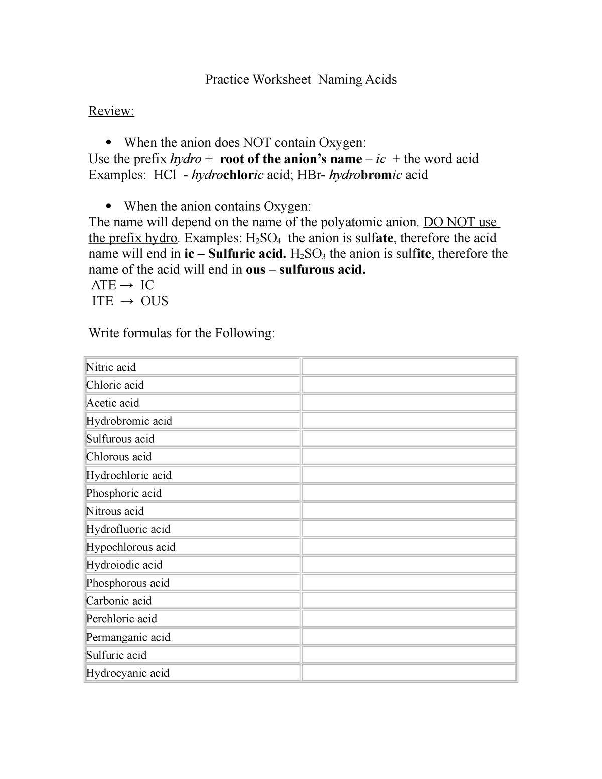 Ws acid nomenclature Practice Worksheet Naming Acids Review When