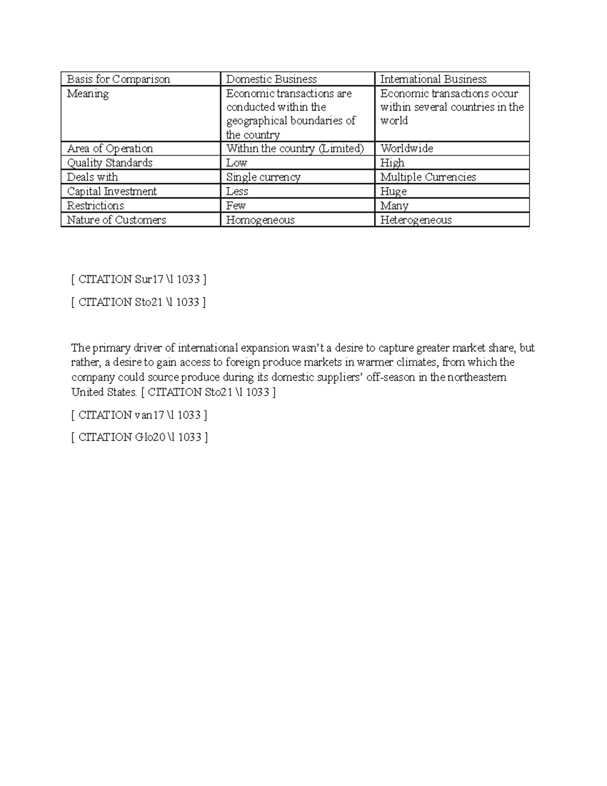 Basis for Comparison Module 1 Assignment 1 Basis for Comparison