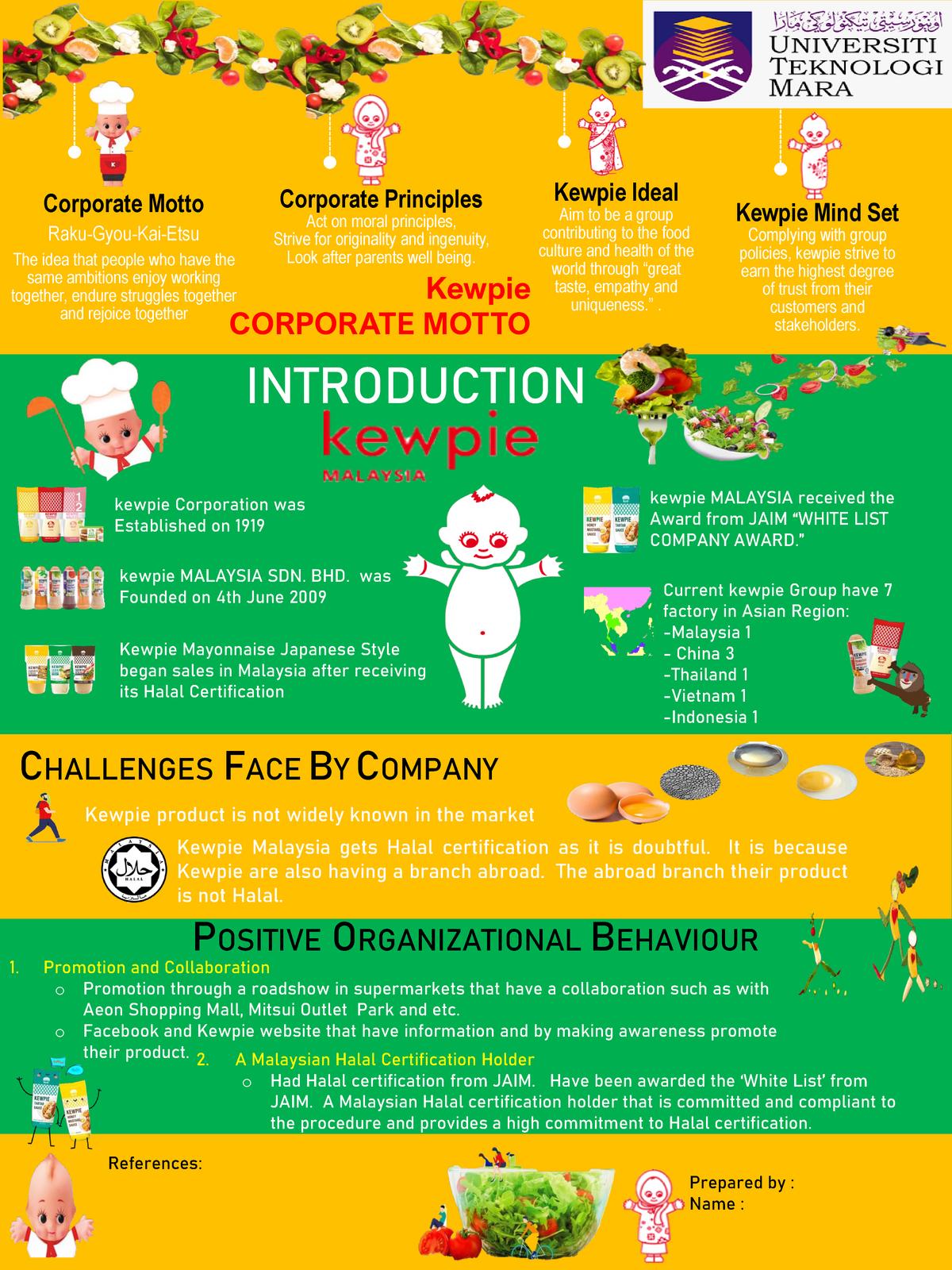 Charles and keith infographic - operation management - UiTM - Studocu