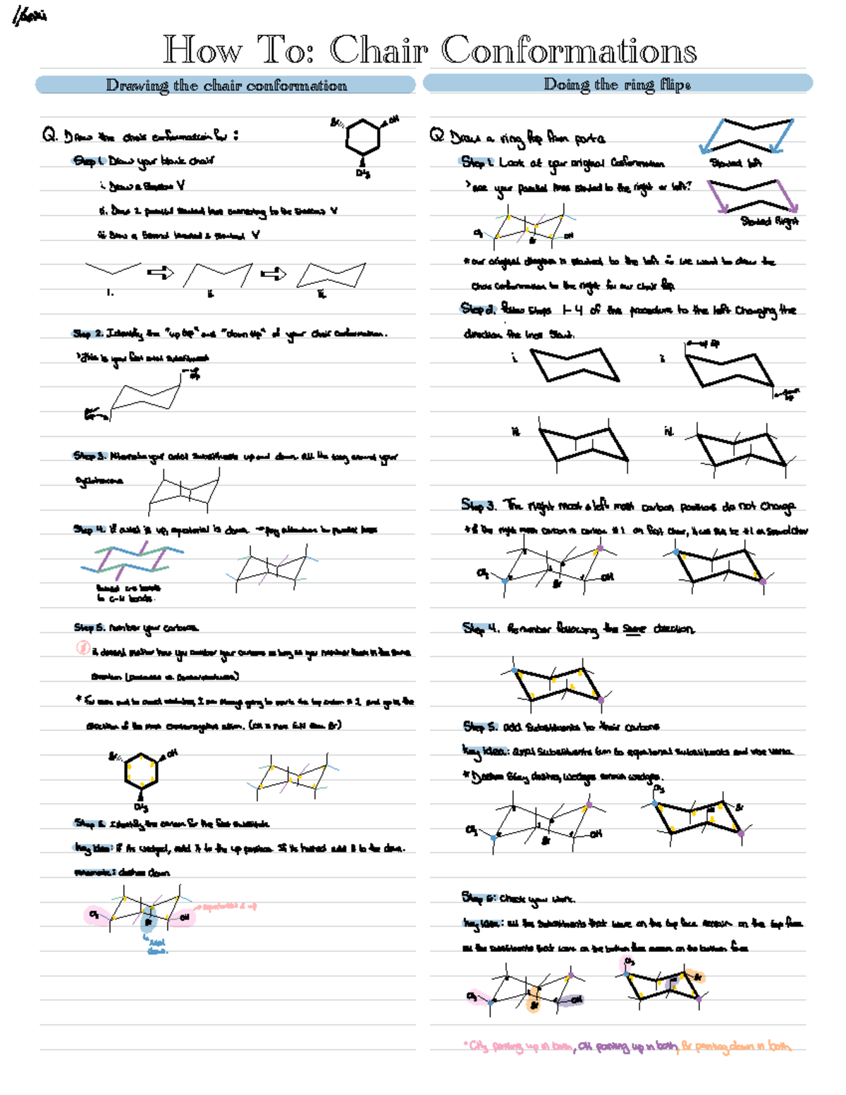 How To Chair Conformations Drawing The Chair Conformation Doing The Ring Flips How To Chair