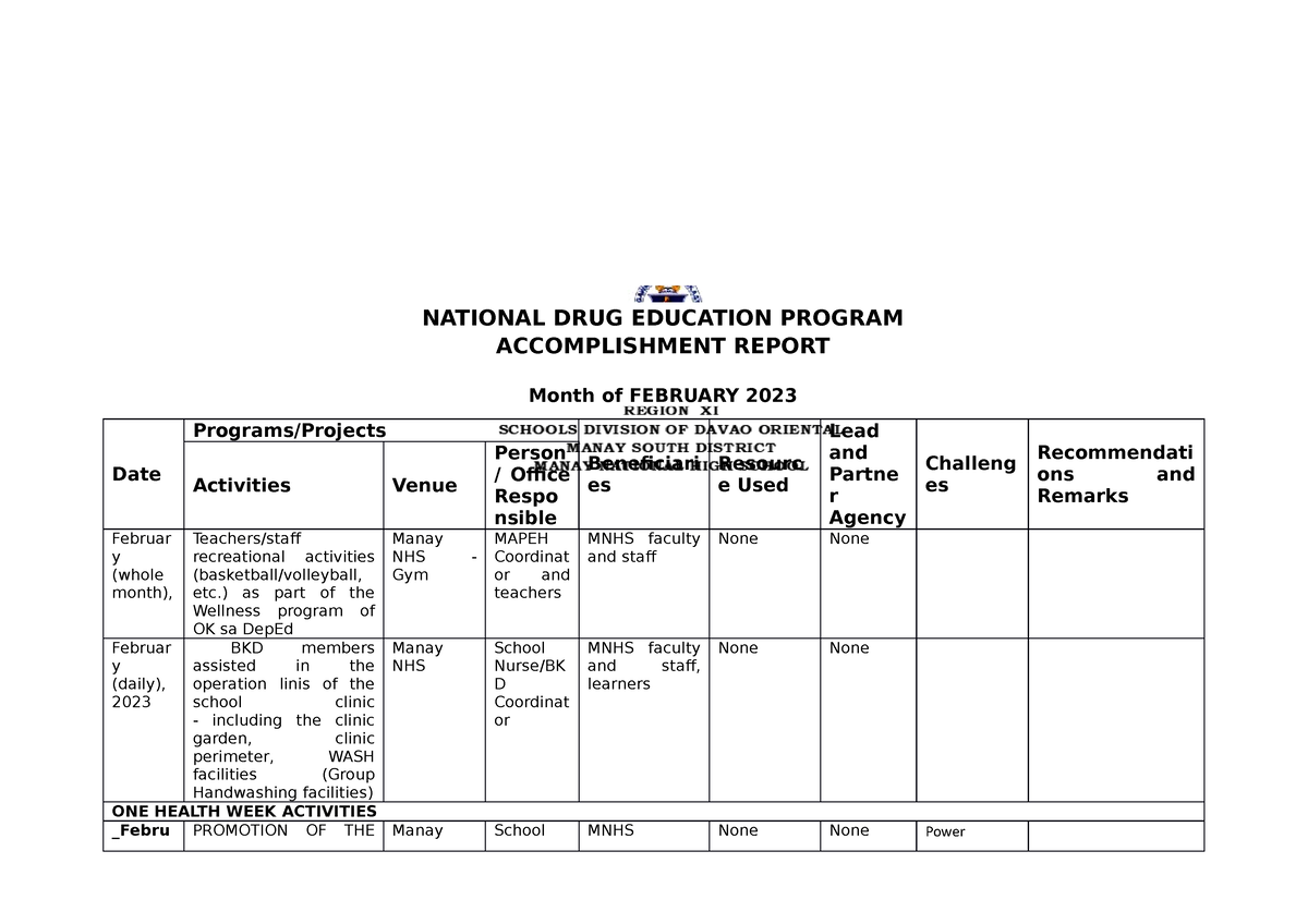 national drug education program ndep accomplishment report