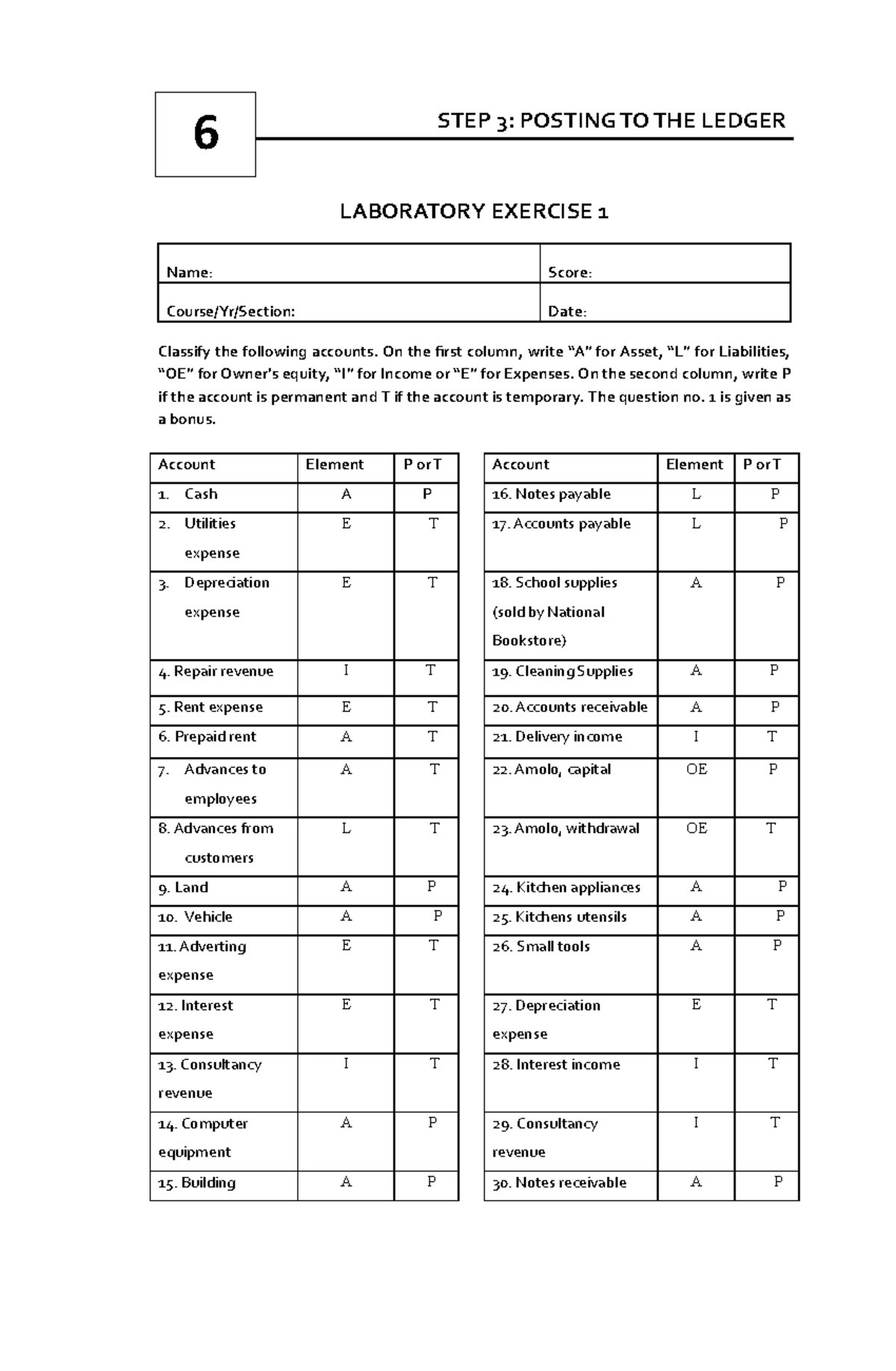 Laboratoy-Exercise-C6 - STEP 3: POSTING TO THE LEDGER LABORATORY ...