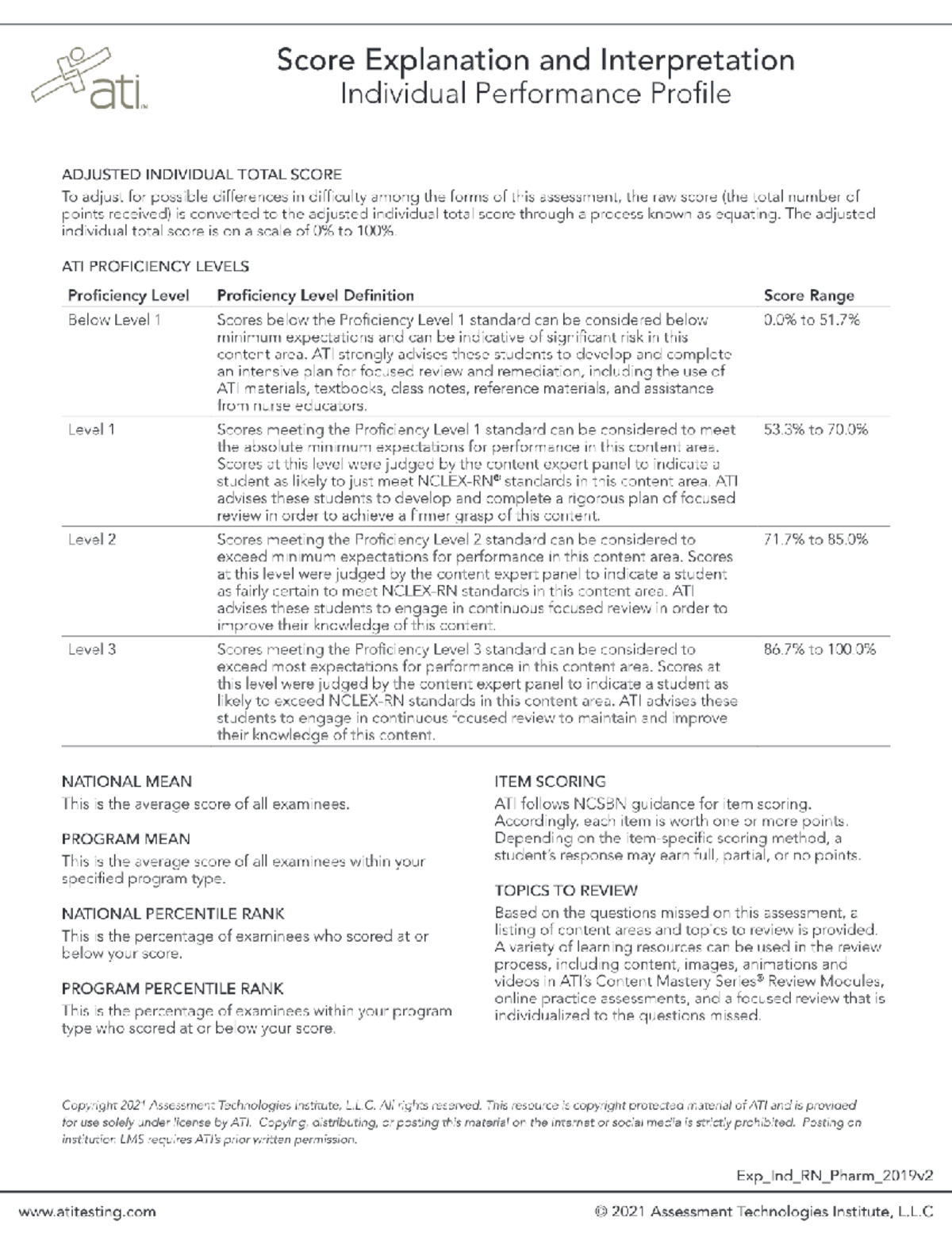 ATI Testing score levels NURS4608 Studocu