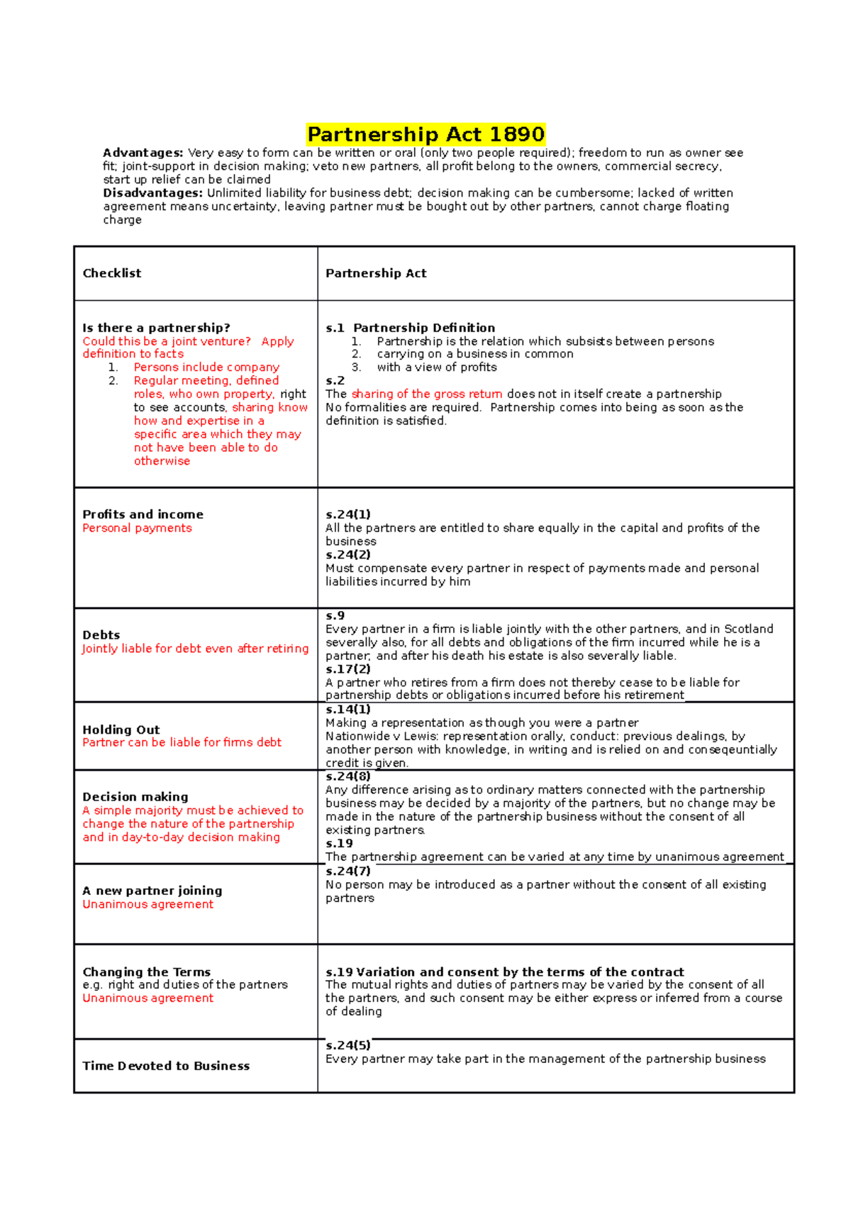 WS1 Partnership Partnership Act 1890 Advantages Very Easy To Form   Thumb 1200 1698 