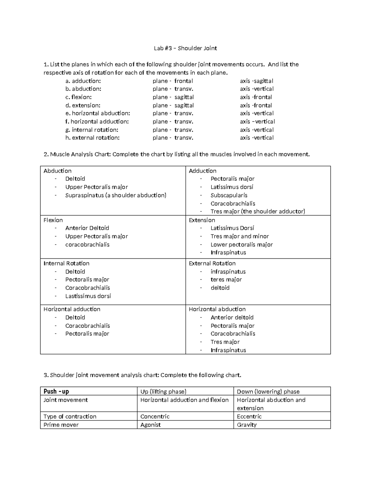 PHE 286 Lab 3 - shoulder joint - Lab #3 – Shoulder Joint List the ...