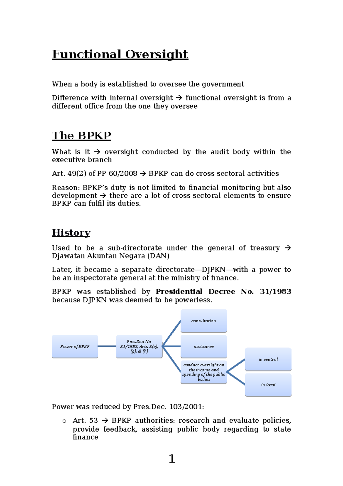 Oversight Notes UAS - Functional Oversight When a body is established ...