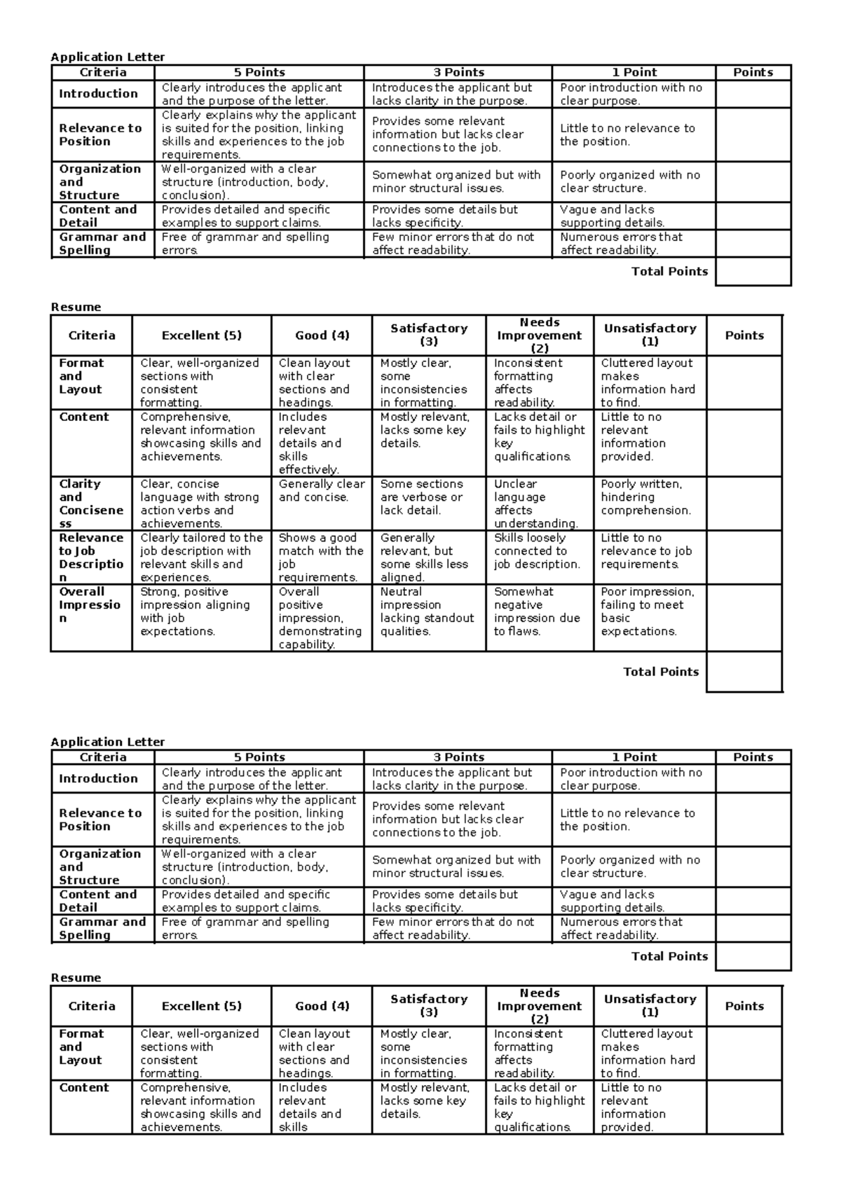 Rubric Application Resume - Application Letter Criteria 5 Points 3 ...