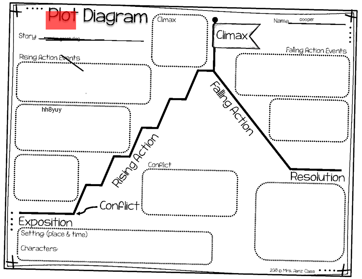 blank-plot-diagram-is-thi-good-plot-diagram-climax-resolution