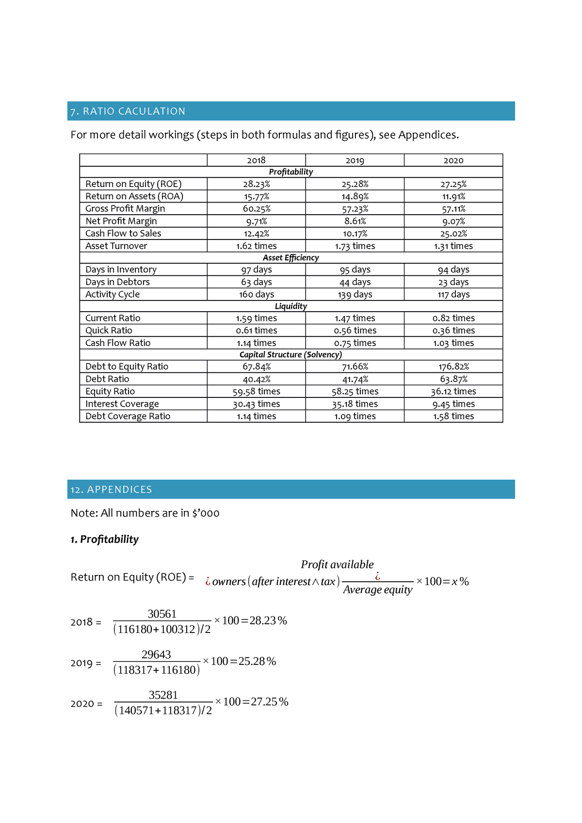 ACC assignment info - RATIO CACULATION For more detail workings (steps ...