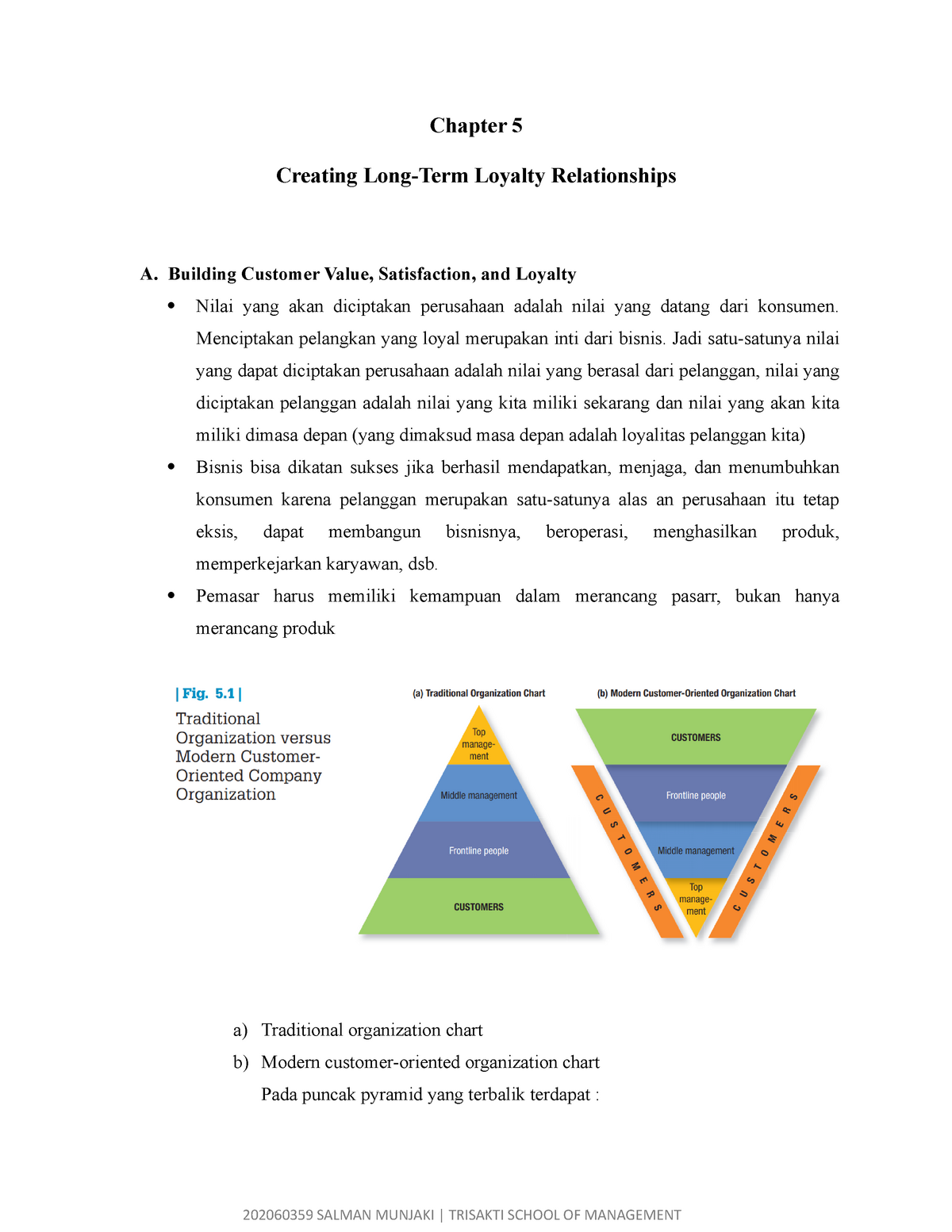 Chapter 5 - SDDDAD - Chapter 5 Creating Long-Term Loyalty Relationships ...