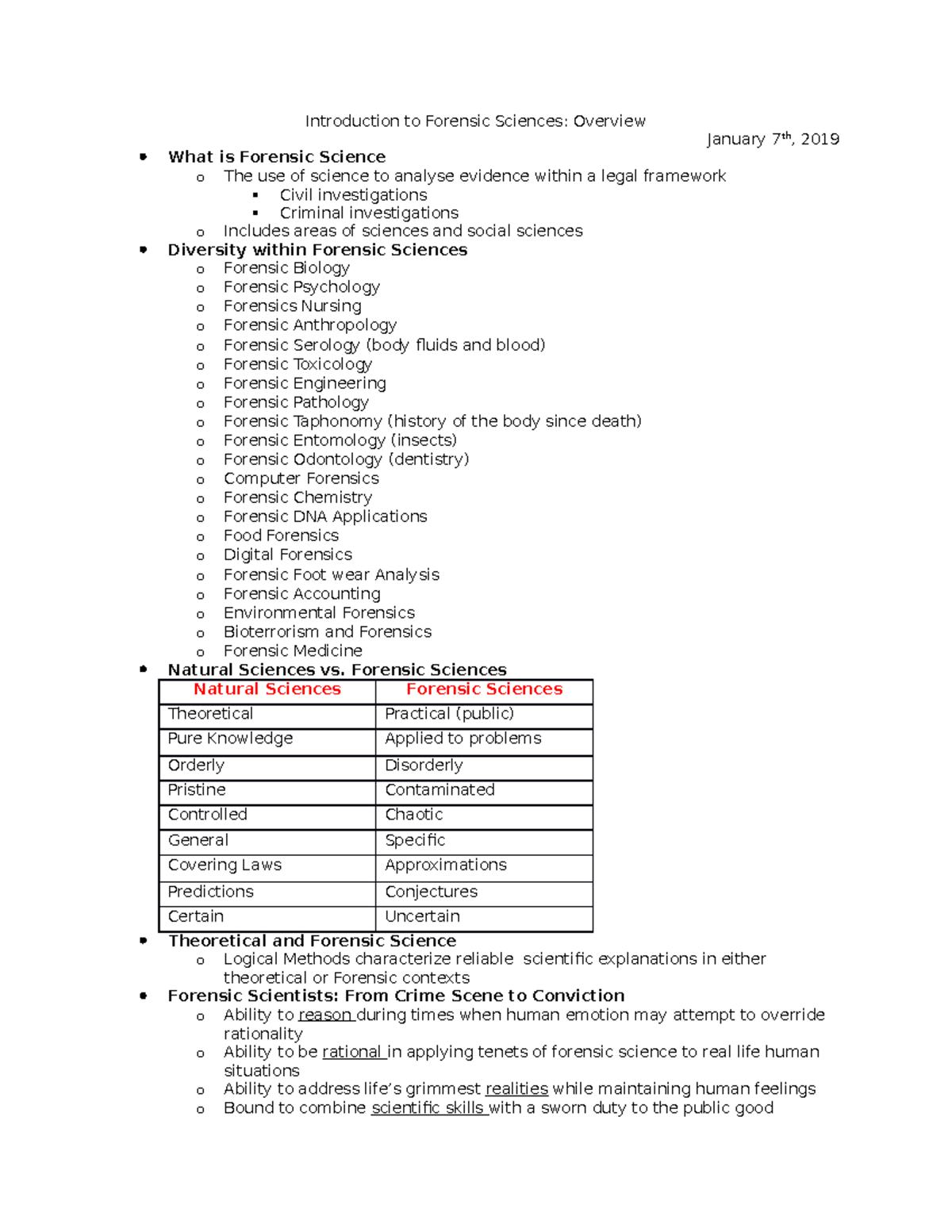 Intro To Forensic Sciences Notes Introduction To Forensic Sciences