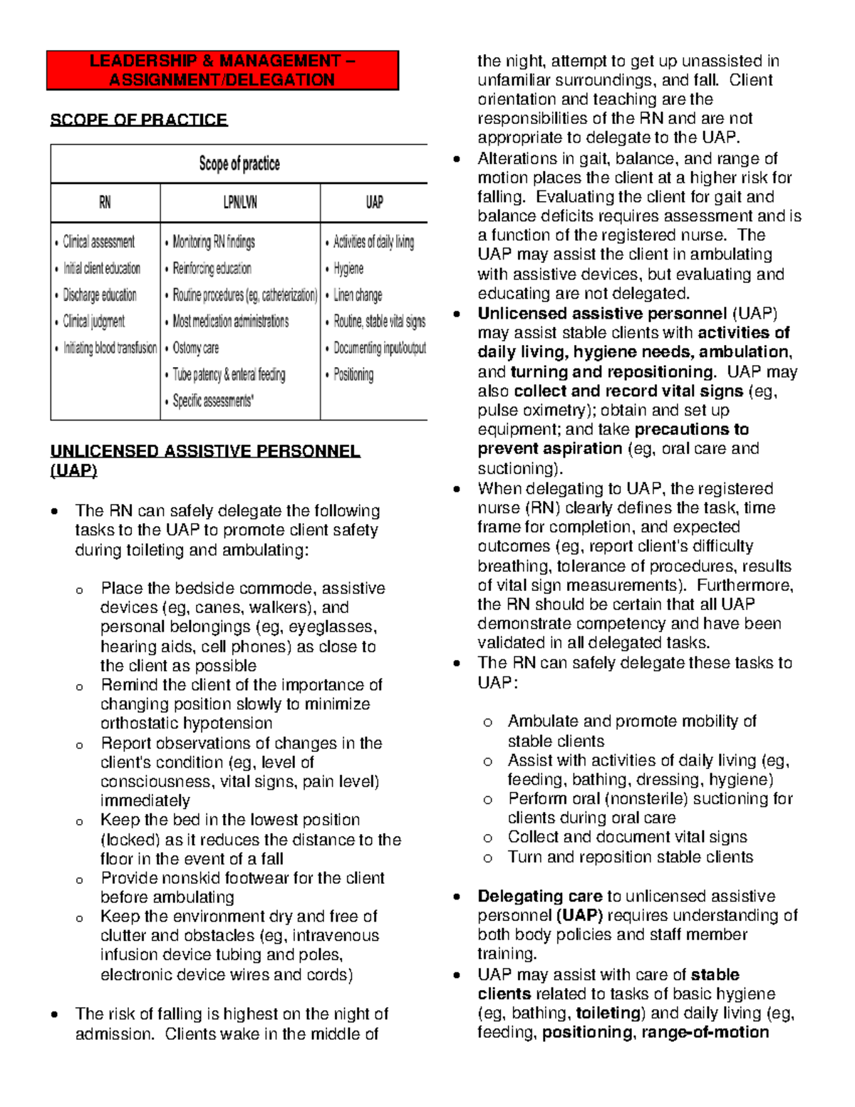 leadership and management assignment delegation and supervision quizlet