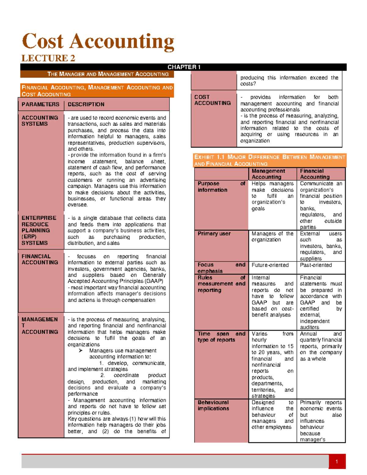 Chapter 1 The Manager And Management Accounting - Cost Accounting ...