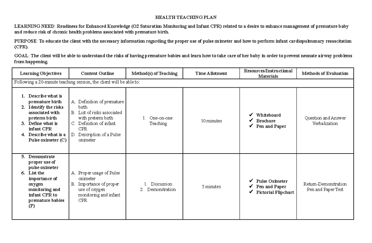 Health Teaching Plan for Premature BIrth HEALTH TEACHING PLAN LEARNING NEED Readiness for