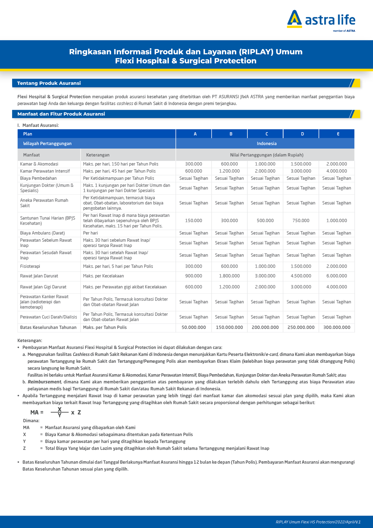 Astra Life Asuransi - Ringkasan Informasi Produk Dan Layanan (RIPLAY ...