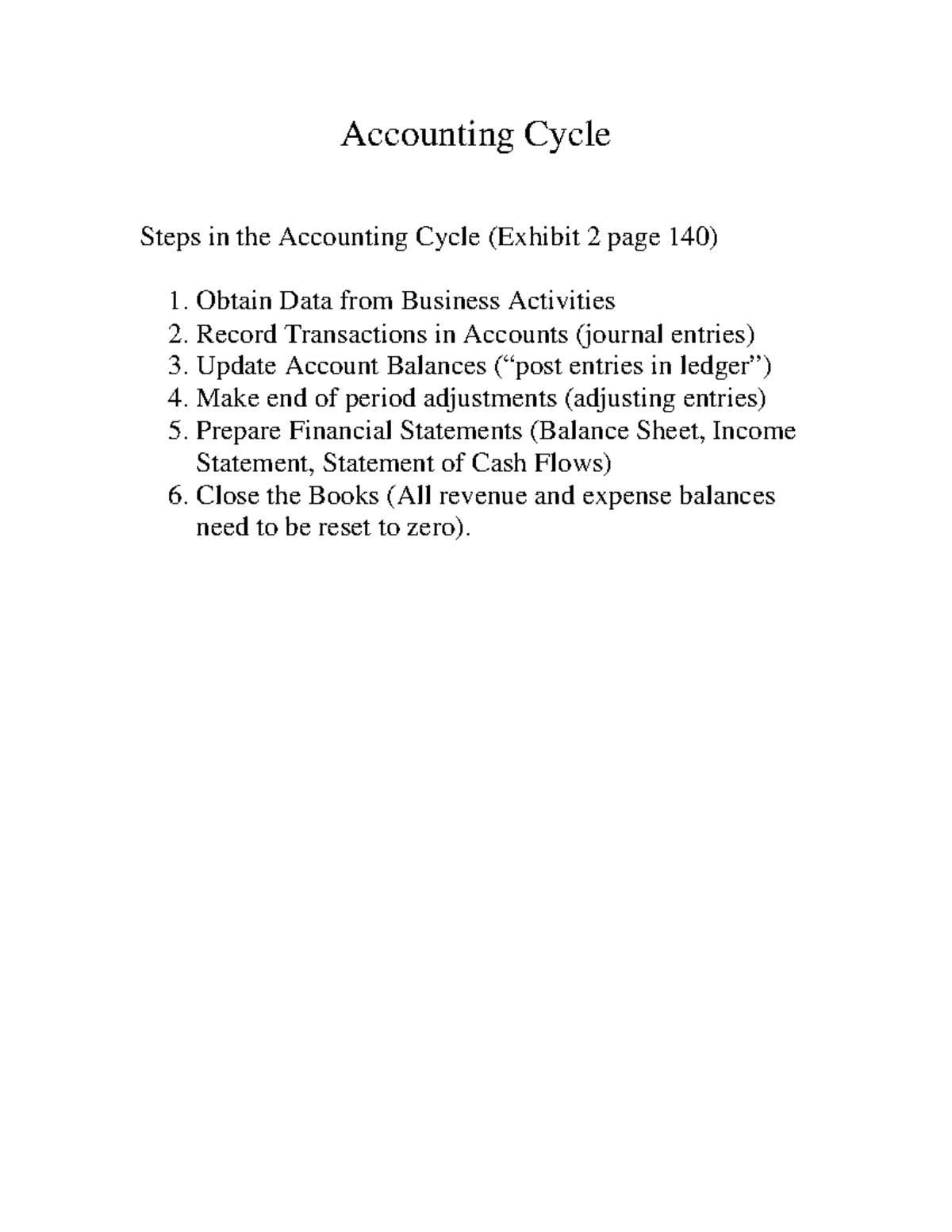 012901 - Accounting Cycle Steps in the Accounting Cycle (Exhibit 2 page ...