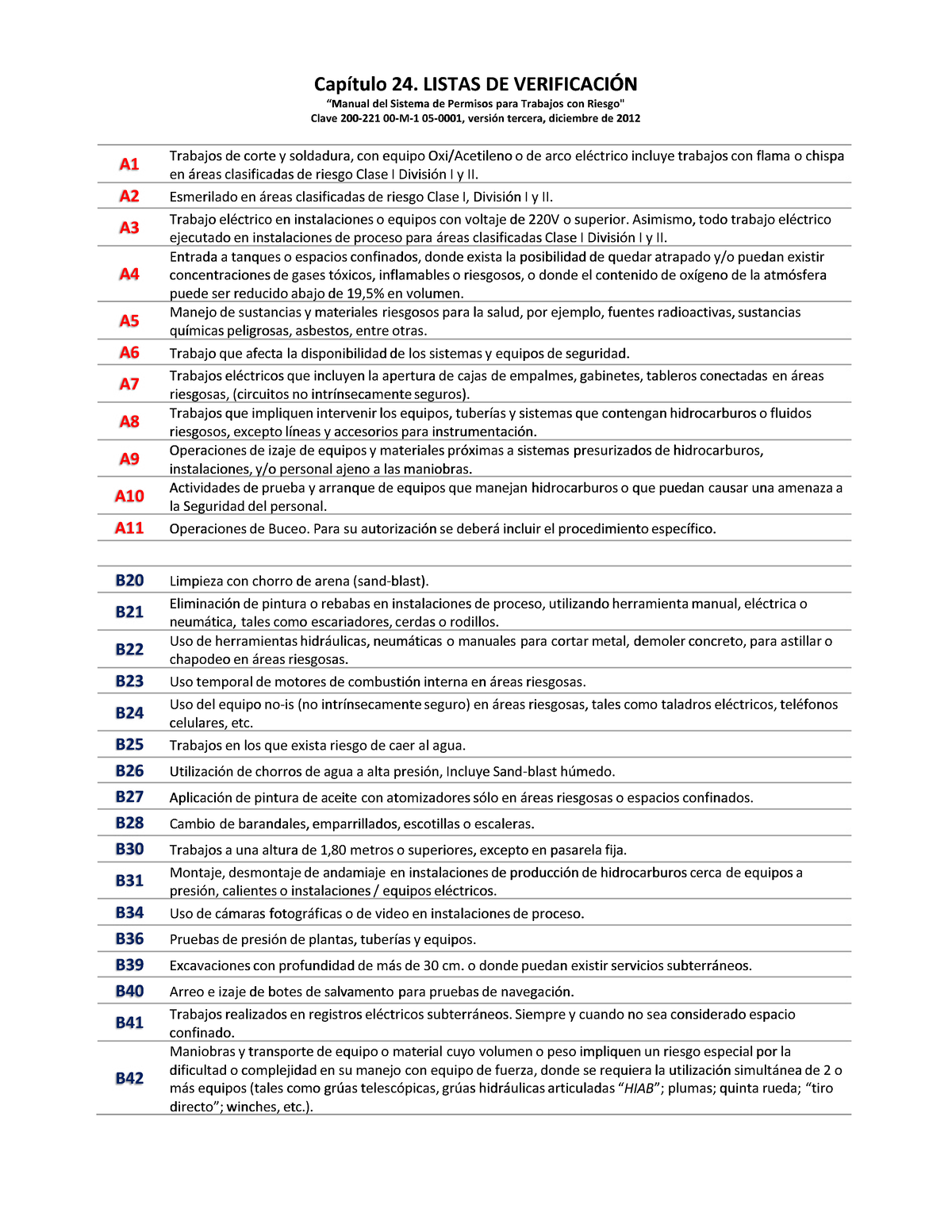 Listas De Verificacion Pemex (tierra) - CapítuloCapítulo 24 ...