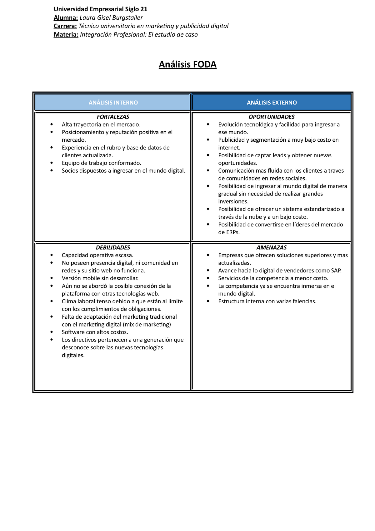 Tp2- Análisis FODA - Universidad Empresarial Siglo 21 Alumna: Laura Gisel  Burgstaller Carrera: - Studocu